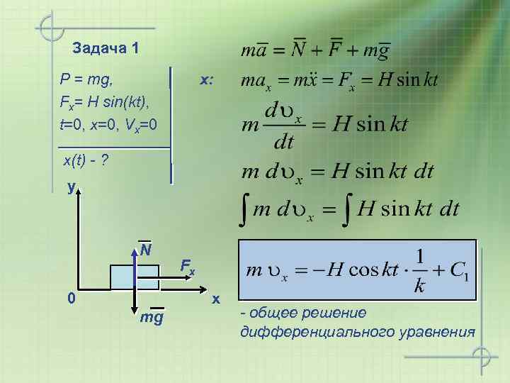 Задача 1 x: P = mg, Fx= H sin(kt), t=0, x=0, Vx=0 x(t) -