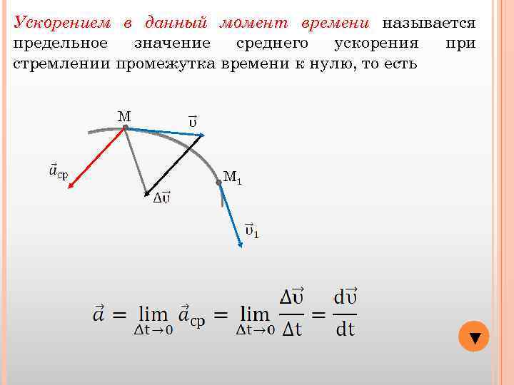 Ускорением в данный момент времени называется предельное значение среднего ускорения при стремлении промежутка времени