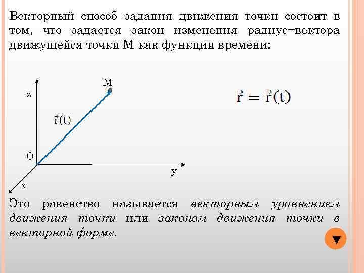 Векторный способ задания движения точки состоит в том, что задается закон изменения радиус−вектора движущейся