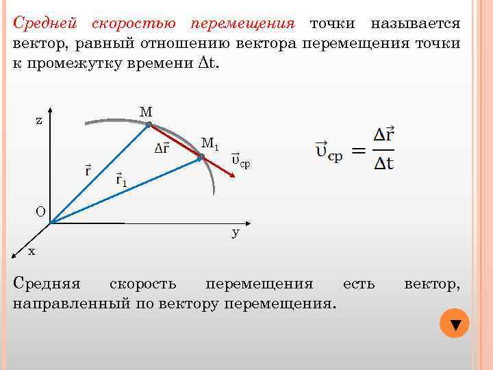 Средней скоростью перемещения точки называется вектор, равный отношению вектора перемещения точки к промежутку времени