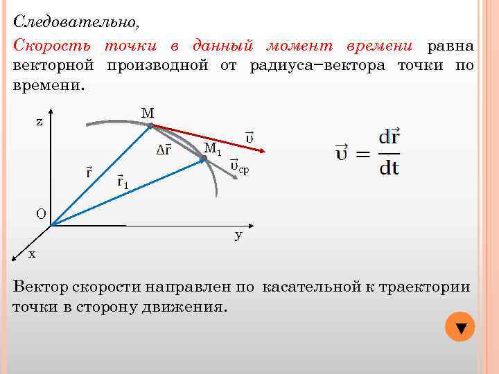 Следовательно, Скорость точки в данный момент времени равна векторной производной от радиуса−вектора точки по