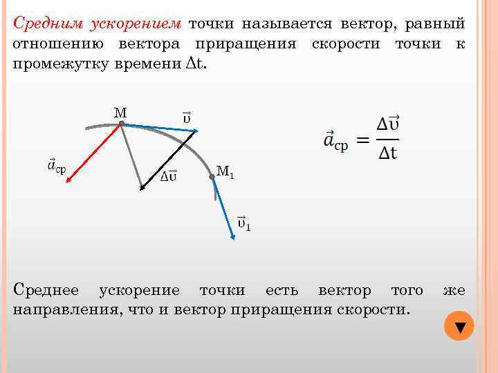 Средним ускорением точки называется вектор, равный отношению вектора приращения скорости точки к промежутку времени