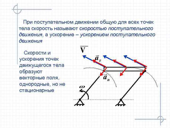 При поступательном движении общую для всех точек тела скорость называют скоростью поступательного движения, а