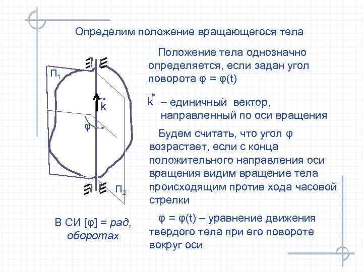 Определим положение вращающегося тела Положение тела однозначно определяется, если задан угол поворота φ =
