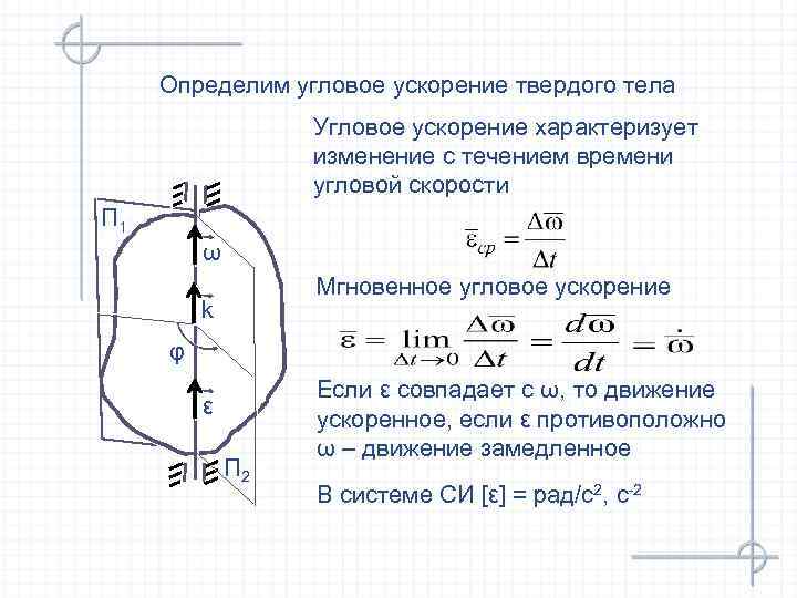 Определим угловое ускорение твердого тела Угловое ускорение характеризует изменение с течением времени угловой скорости
