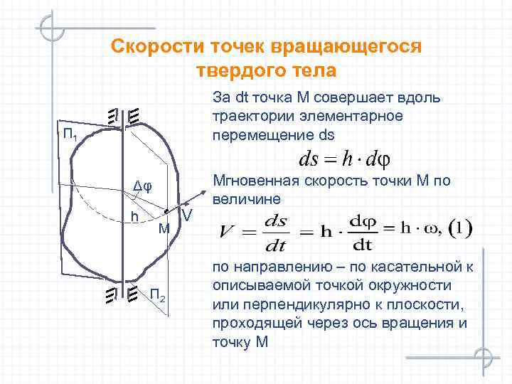Скорости точек вращающегося твердого тела За dt точка М совершает вдоль траектории элементарное перемещение