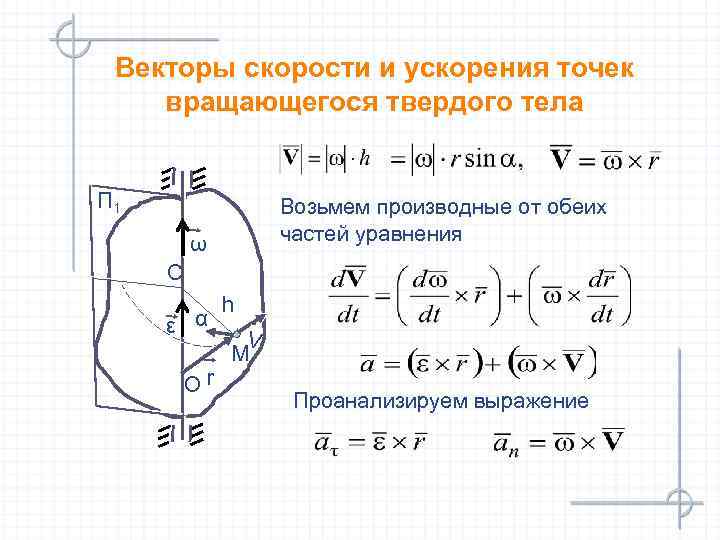 Векторы скорости и ускорения точек вращающегося твердого тела П 1 Возьмем производные от обеих