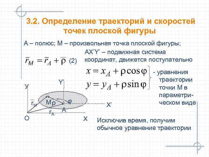 3. 2. Определение траекторий и скоростей точек плоской фигуры А – полюс; М –