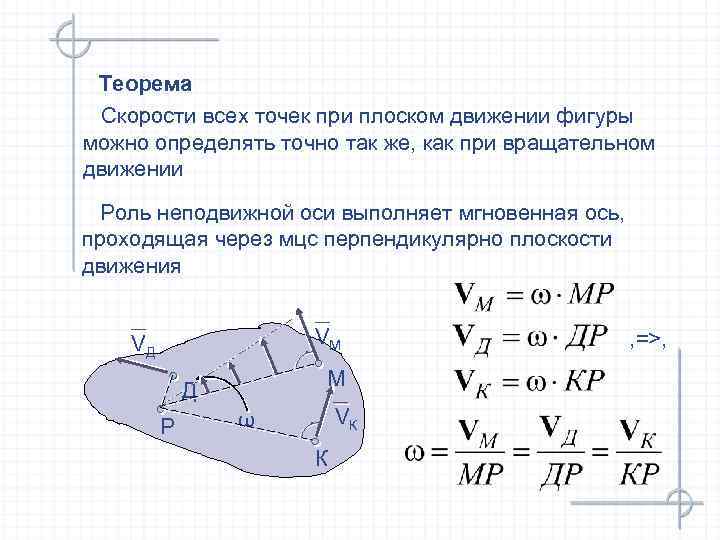 Теорема Скорости всех точек при плоском движении фигуры можно определять точно так же, как