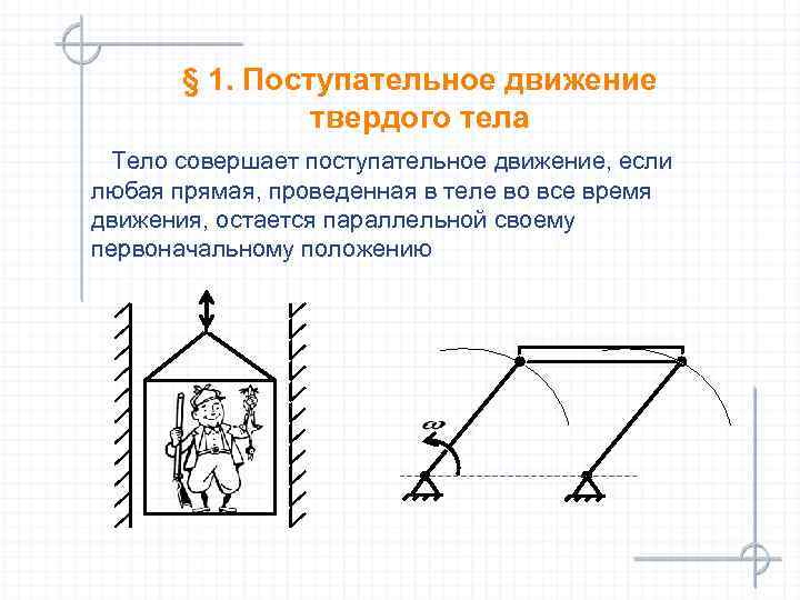 § 1. Поступательное движение твердого тела Тело совершает поступательное движение, если любая прямая, проведенная