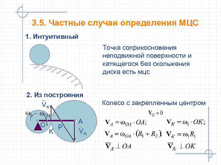 3. 5. Частные случаи определения МЦС 1. Интуитивный Точка соприкосновения неподвижной поверхности и катящегося