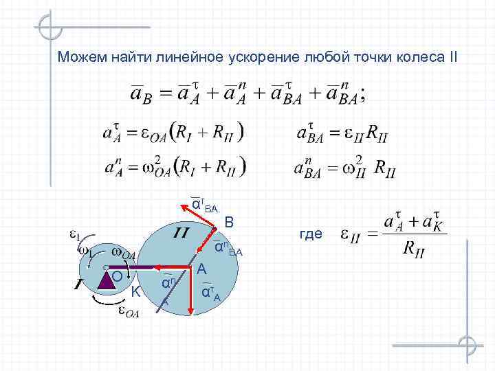 Можем найти линейное ускорение любой точки колеса II ατВА B αn О K αn