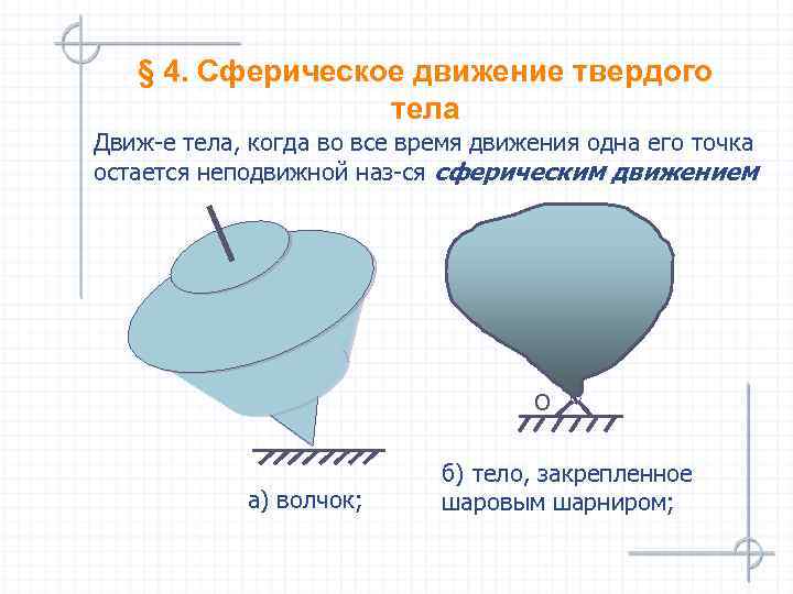 § 4. Сферическое движение твердого тела Движ-е тела, когда во все время движения одна