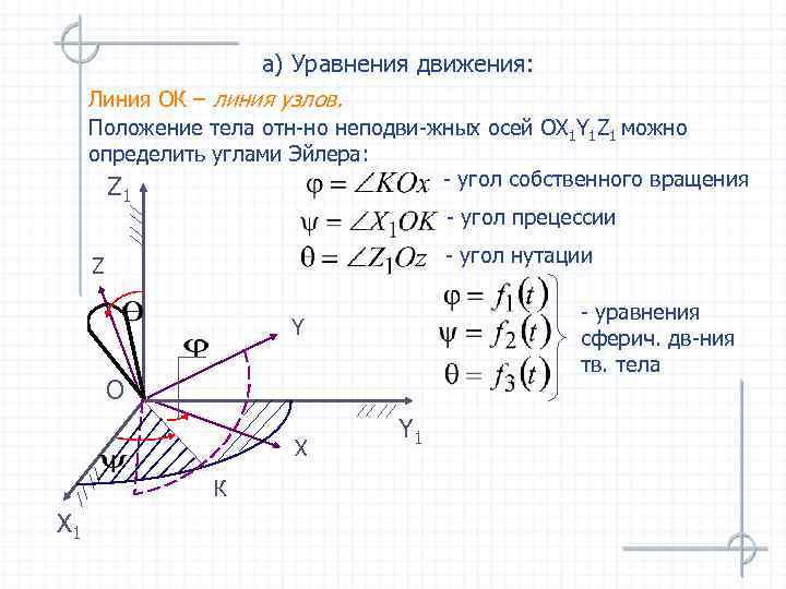 а) Уравнения движения: Линия ОК – линия узлов. Положение тела отн-но неподви-жных осей ОX
