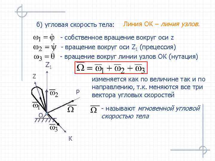 б) угловая скорость тела: Линия ОК – линия узлов. - собственное вращение вокруг оси