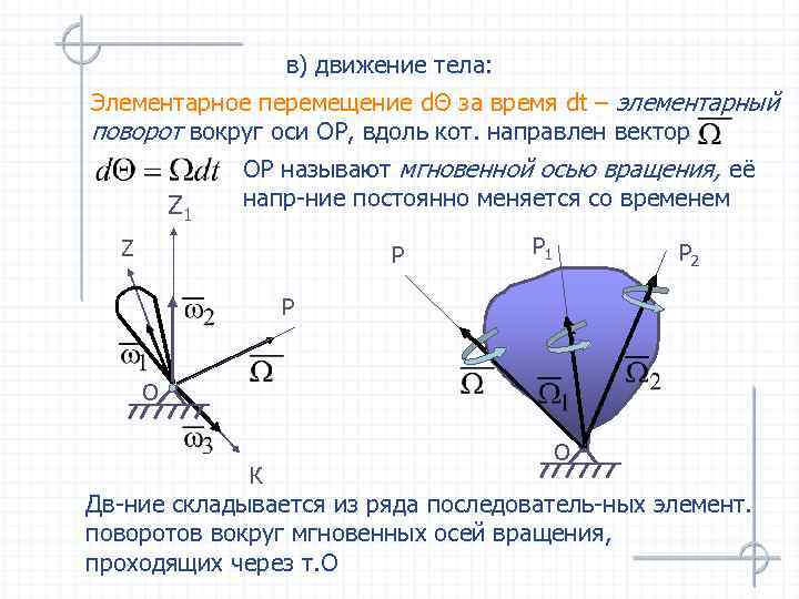 в) движение тела: Элементарное перемещение dΘ за время dt – элементарный поворот вокруг оси