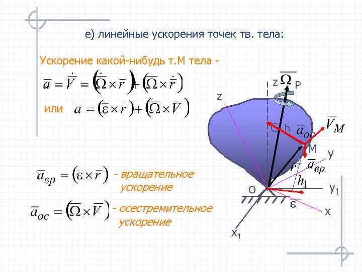 е) линейные ускорения точек тв. тела: Ускорение какой-нибудь т. М тела - z z