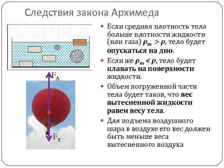 Следствия закона Архимеда Если средняя плотность тела FA Fт больше плотности жидкости (или газа)