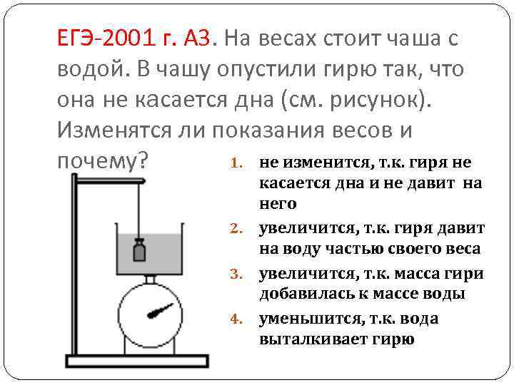 ЕГЭ-2001 г. А 3. На весах стоит чаша с водой. В чашу опустили гирю