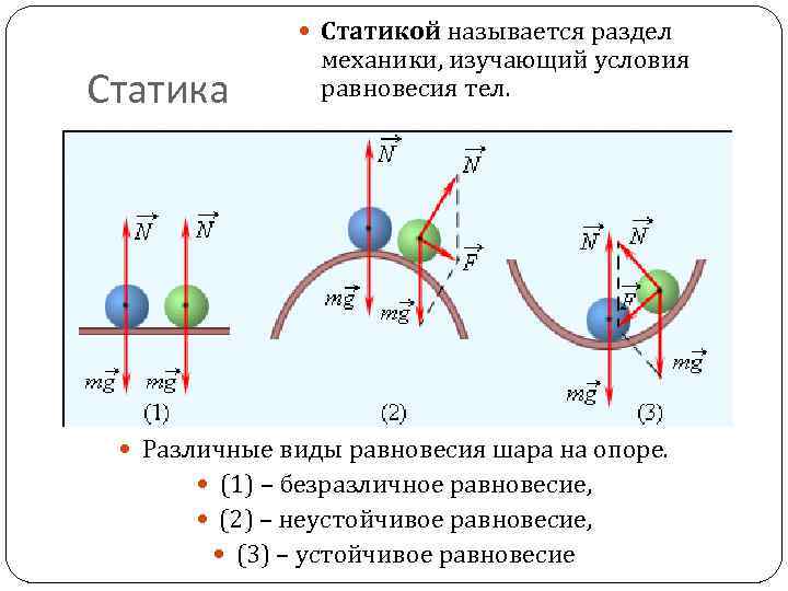  Статикой называется раздел Статика механики, изучающий условия равновесия тел. Различные виды равновесия шара