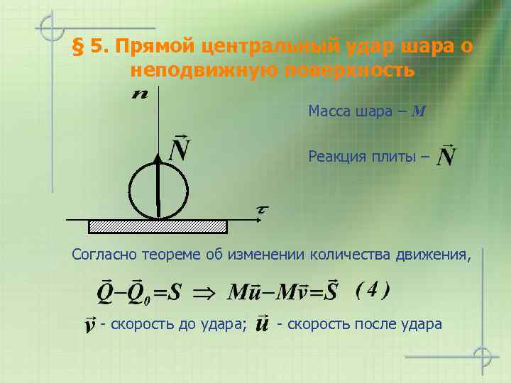 § 5. Прямой центральный удар шара о неподвижную поверхность Масса шара – M Реакция