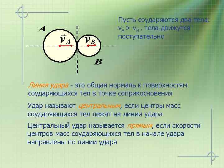 Пусть соударяются два тела: v. A > v. B , тела движутся поступательно Линия