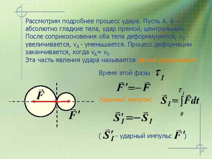 Рассмотрим подробнее процесс удара. Пусть A, B абсолютно гладкие тела, удар прямой, центральный. После