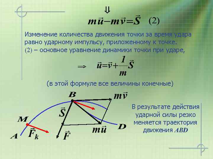 Изменение количества движения точки за время удара равно ударному импульсу, приложенному к точке. (2)