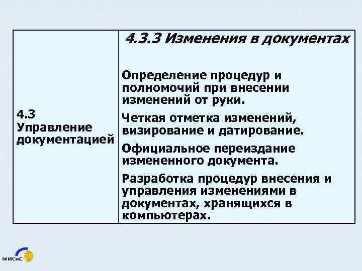 4. 3. 3 Изменения в документах Определение процедур и полномочий при внесении изменений от