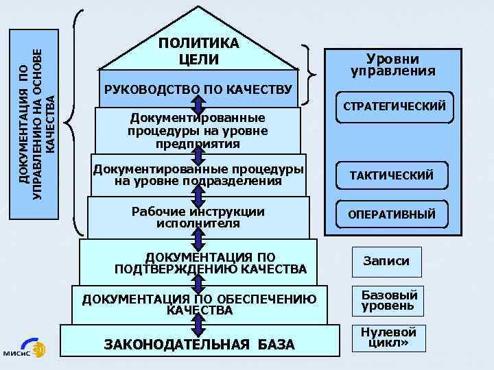 Iso 17034 2016 общие требования к компетентности производителей стандартных образцов