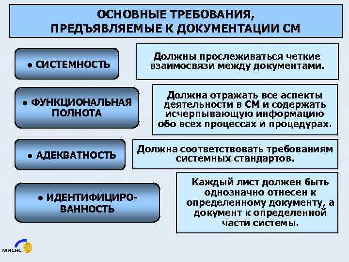 Iso 17034 2016 общие требования к компетентности производителей стандартных образцов