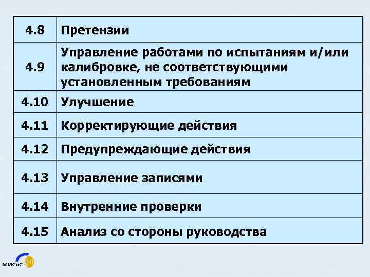 Управление записями в испытательной лаборатории образец