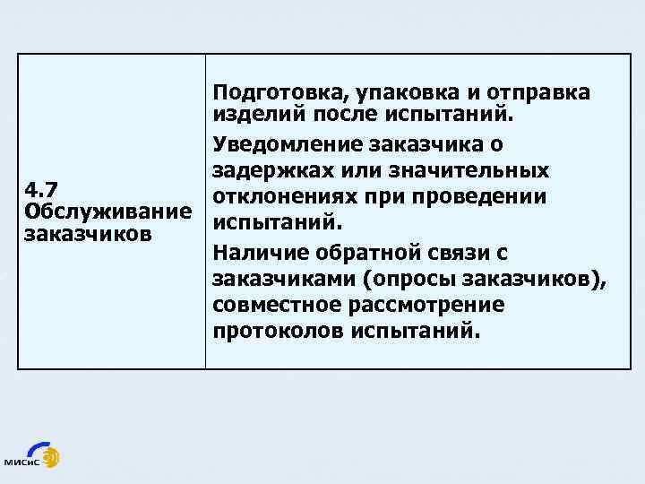 Подготовка, упаковка и отправка изделий после испытаний. Уведомление заказчика о задержках или значительных 4.