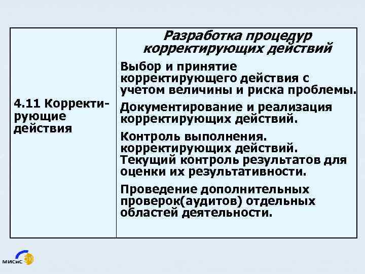 Разработка процедур корректирующих действий Выбор и принятие корректирующего действия с учетом величины и риска