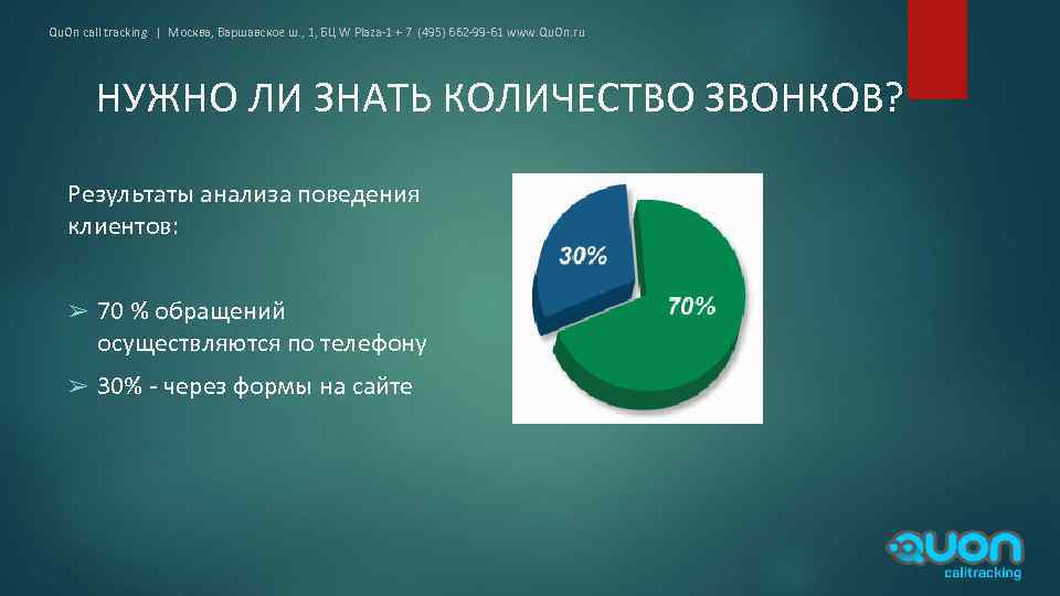 Qu. On call tracking | Москва, Варшавское ш. , 1, БЦ W Plaza-1 +