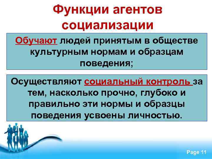 Функции агентов социализации Обучают людей принятым в обществе культурным нормам и образцам поведения; Осуществляют