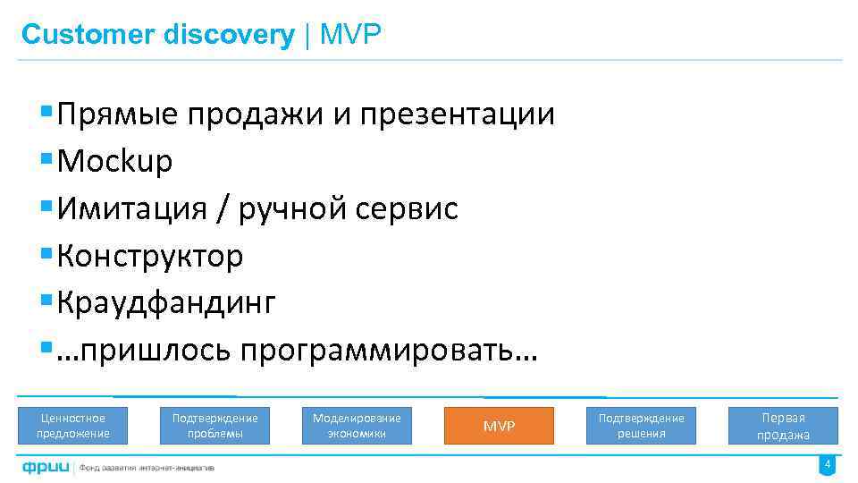 Customer discovery | MVP §Прямые продажи и презентации §Mockup §Имитация / ручной сервис §Конструктор