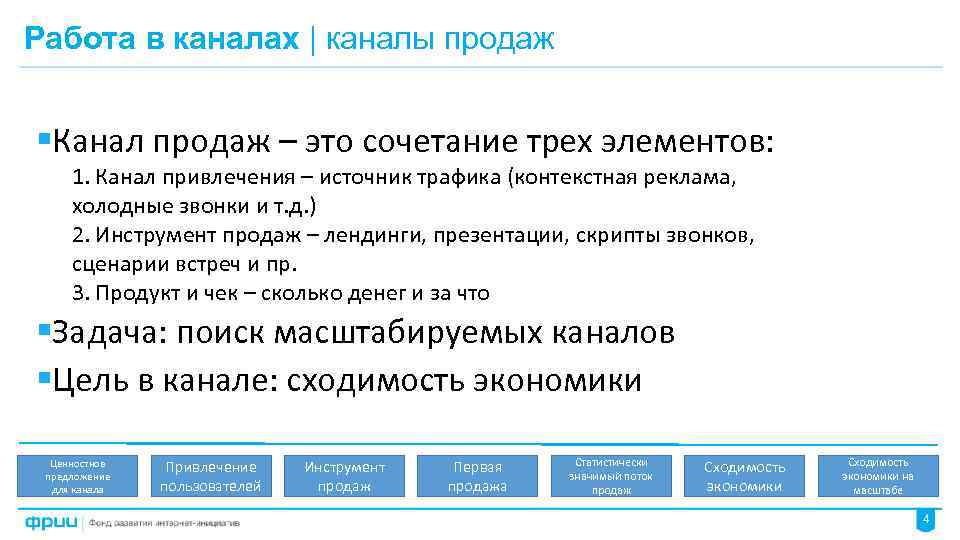 Работа в каналах | каналы продаж §Канал продаж – это сочетание трех элементов: 1.