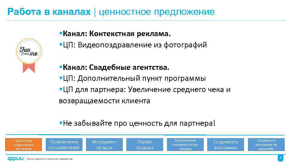 Работа в каналах | ценностное предложение §Канал: Контекстная реклама. §ЦП: Видеопоздравление из фотографий §Канал: