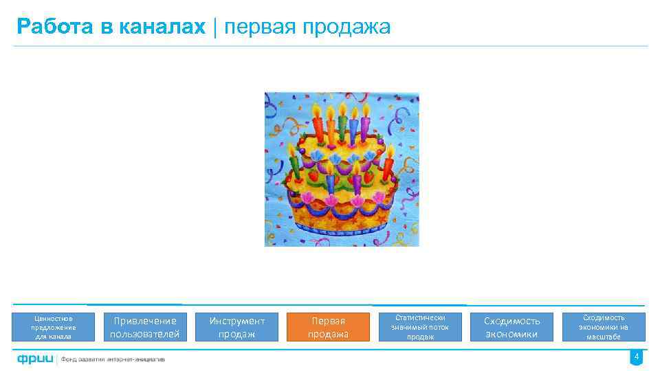 Работа в каналах | первая продажа Ценностное предложение для канала Привлечение пользователей Инструмент продаж