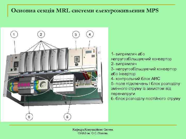Основна секція MRL системи електроживлення MPS 1 - випрямляч або напругозбільшуючий конвертор 2 -