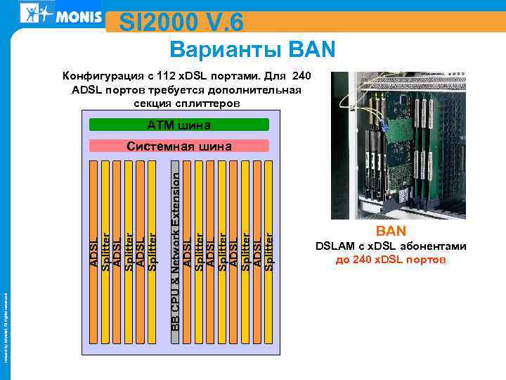 ADS L S p l i tte r B B C P U &