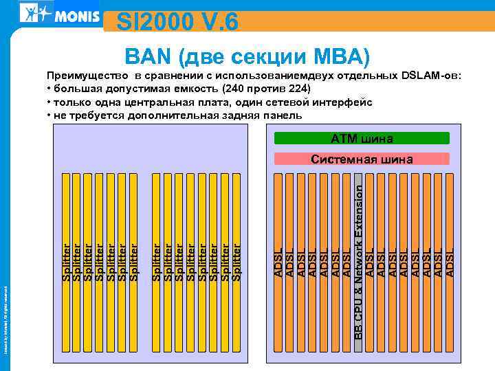 S p l i tte r S p l i tte r S p
