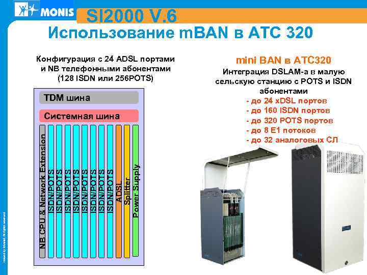 SI 2000 V. 6 Использование m. BAN в ATС 320 Конфигурация с 24 АDSL