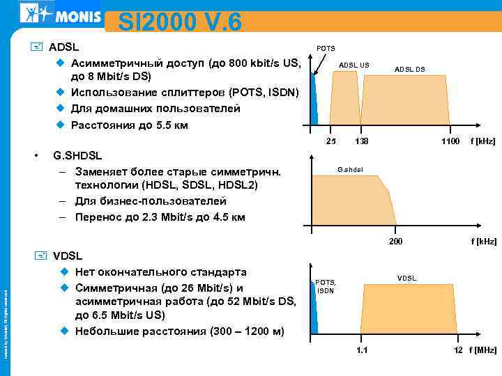 SI 2000 V. 6 + ADSL ¿ Асимметричный доступ (до 800 kbit/s US, до