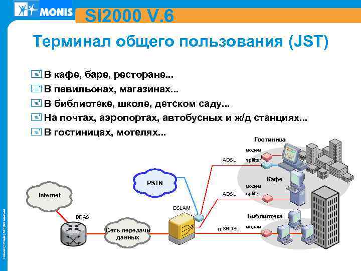 SI 2000 V. 6 Терминал общего пользования (JST) + В кафе, баре, ресторане. .