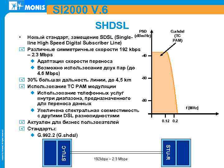 SI 2000 V. 6 SHDSL + + + 192 kbps – 2. 3 Mbps