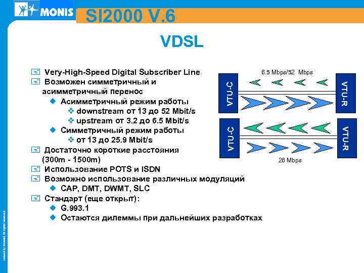 SI 2000 V. 6 VDSL VTU-C VTU-R Issued by Iskratel; All rights reserved VTU-R