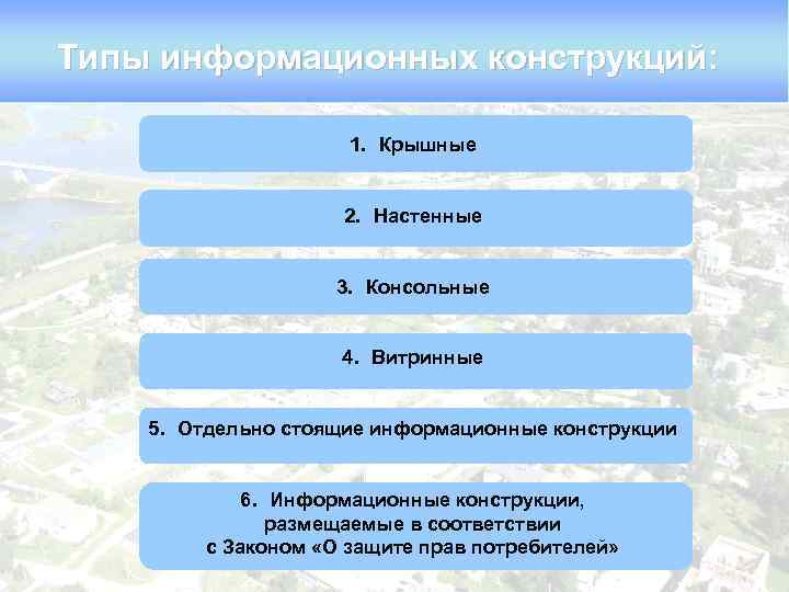 Типы информационных конструкций: 1. Крышные 2. Настенные 3. Консольные 4. Витринные 5. Отдельно стоящие