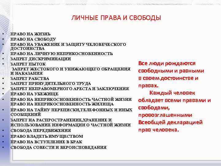 Право на жизнь какое право личное. Право человека и гражданина на жизнь. Личные права конспект. Эссе права свободы гражданина. Конспект право человека на жизнь.